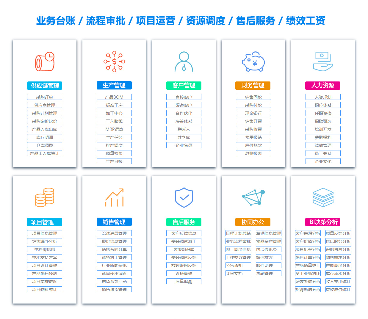 淮安ERP系统 淮安ERP系统